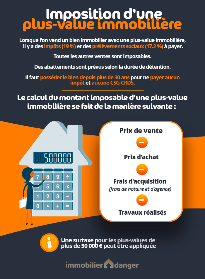Déclaration de l’or : comment gérer vos plus-values en 2024 ?