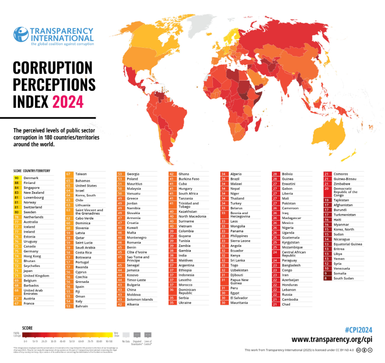 La corruption en France : une dégradation inquiétante sous Macron