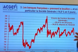La France en crise : chaos, corruption et déclin économique