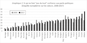 La France en crise : un PLFSS sous le signe de l’instabilité et des choix controversés
