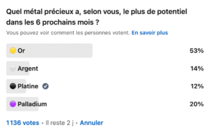 Le platine : un pari risqué pour la décennie à venir